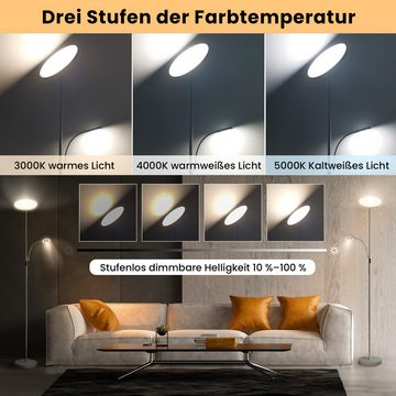 TLGREEN LED Stehlampe Dimmbar mit Touch-Steuerung&Fernbedienung,3 Farbtemperatur