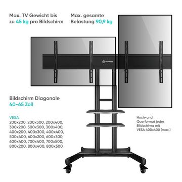ONKRON ADV1881-B TV-Ständer, (bis 65,00 Zoll, Doppel VESA Panel, ADV1881-B, Dollel VESA Panel für 2 Bildschirme bis 65 Zoll max)