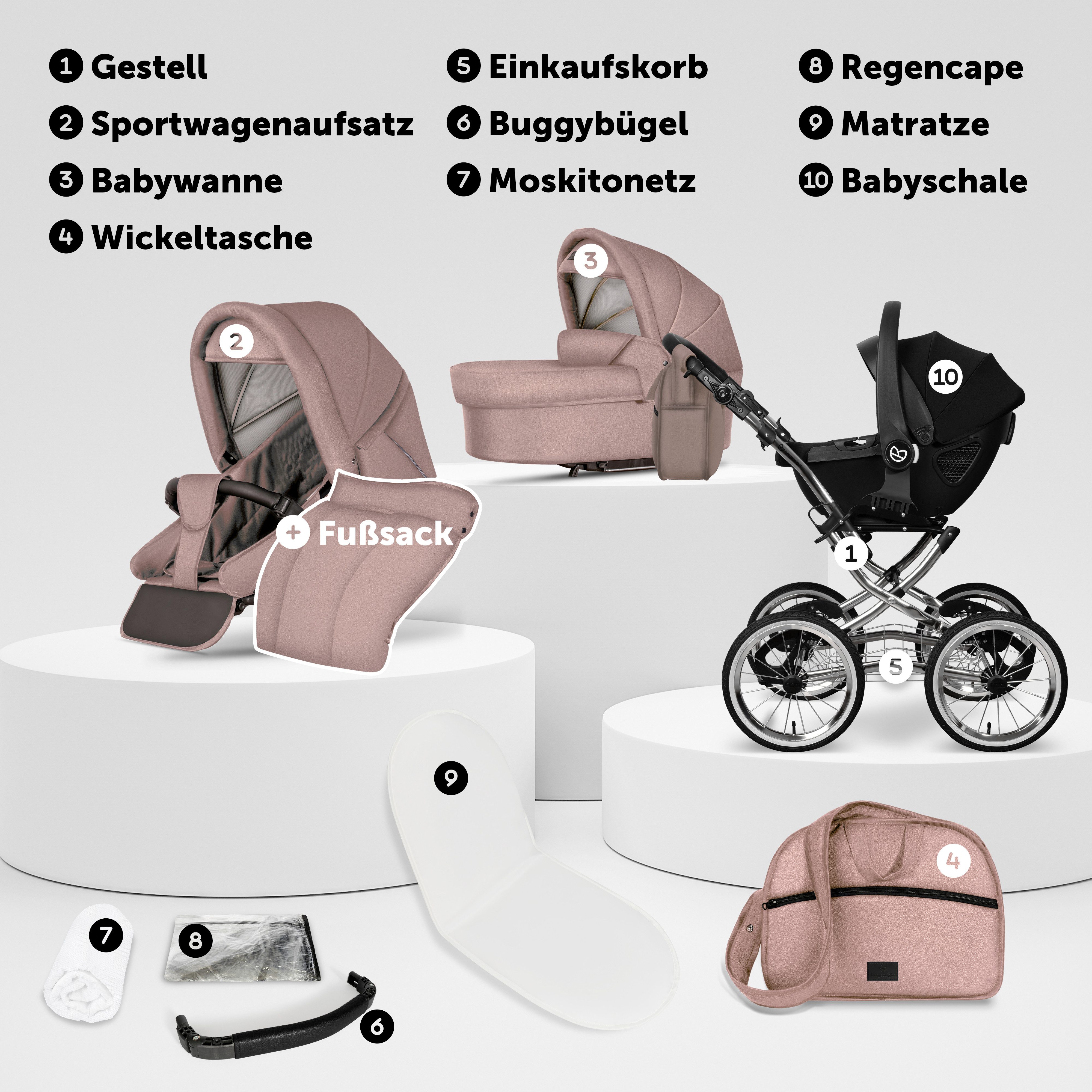 bergsteiger Kombi-Kinderwagen Venedig Retro-Kinderwagen 3in1, (10-tlg) – Bild 3 von 5