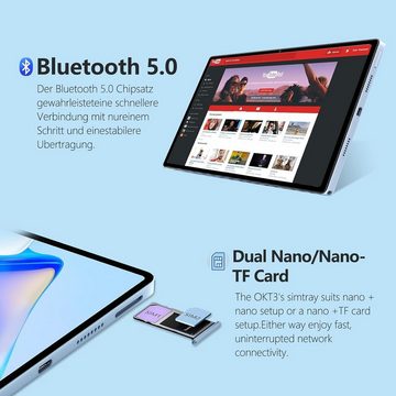 OUKITEL Tablet (10,5", 256 GB, Android 12, 4G LTE + 5G, Tablet wifi tablet pc 8mp+16mp kamera android 12 bluetooth gps otg)