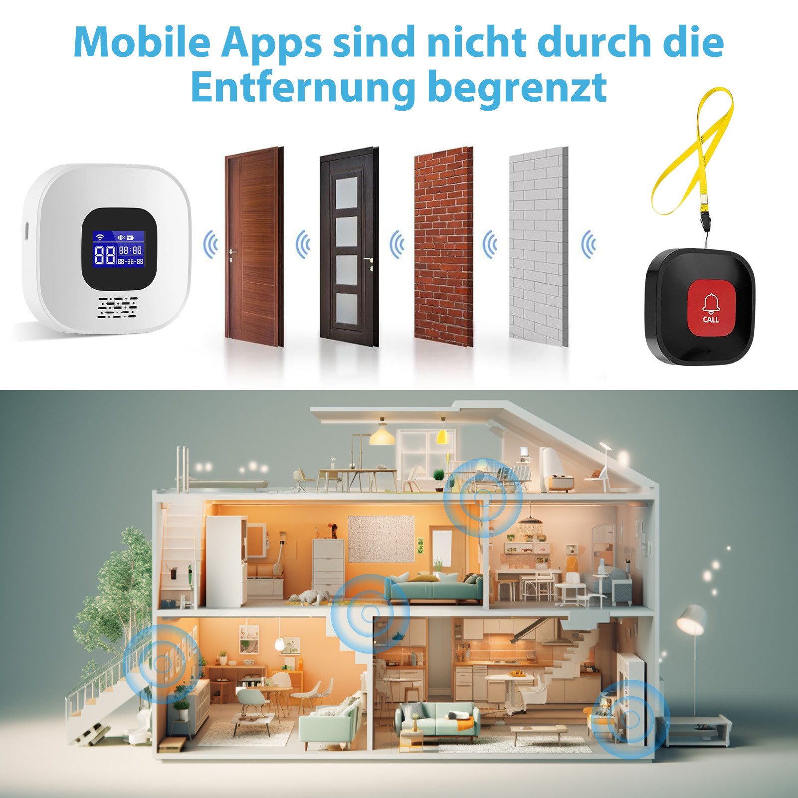AKKEE Alarm Notruf Knopf Senioren Notrufknopf Hausnotruf, LCD-Display Alarmanlage (WiFi-Hausnotruf-Senioren-SOS-Armband, Hausnotruf für Angehörige) – Bild 4 von 5
