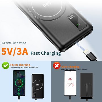 JOEAIS Wireless PowerBank 10000mAh Externe HandyAkkus Batterie USB C Type C Powerbank, 3*Kabel 22.5W Ladegerät Kompatibel