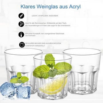 HIBNOPN Gläser-Set Gläser Acryl Trinkglas Unzerbrechlich Wiederverwendbare 260ml 10PCS