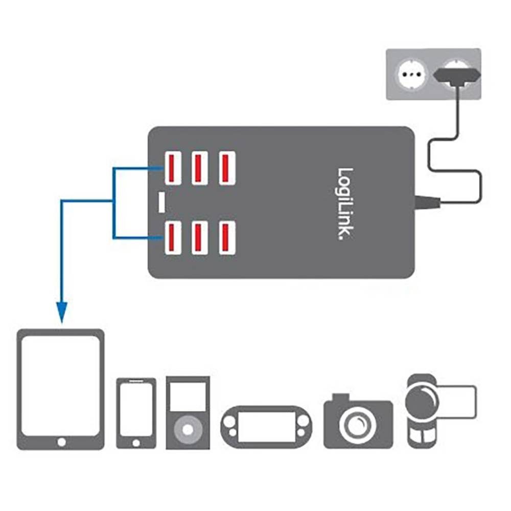 LogiLink USB Tischladeadapter, 6x USB-Port, 32W USB-Ladegerät (Auto-Detect)