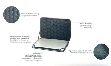 Hama Laptoptasche