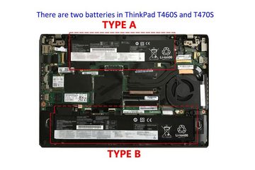 PowerSmart NLV089.05P Laptop-Akku Ersatz für LENOVO 00HW022 ThinkPad T460s T470s Li-Polymer 2200 mAh (11,25 V)