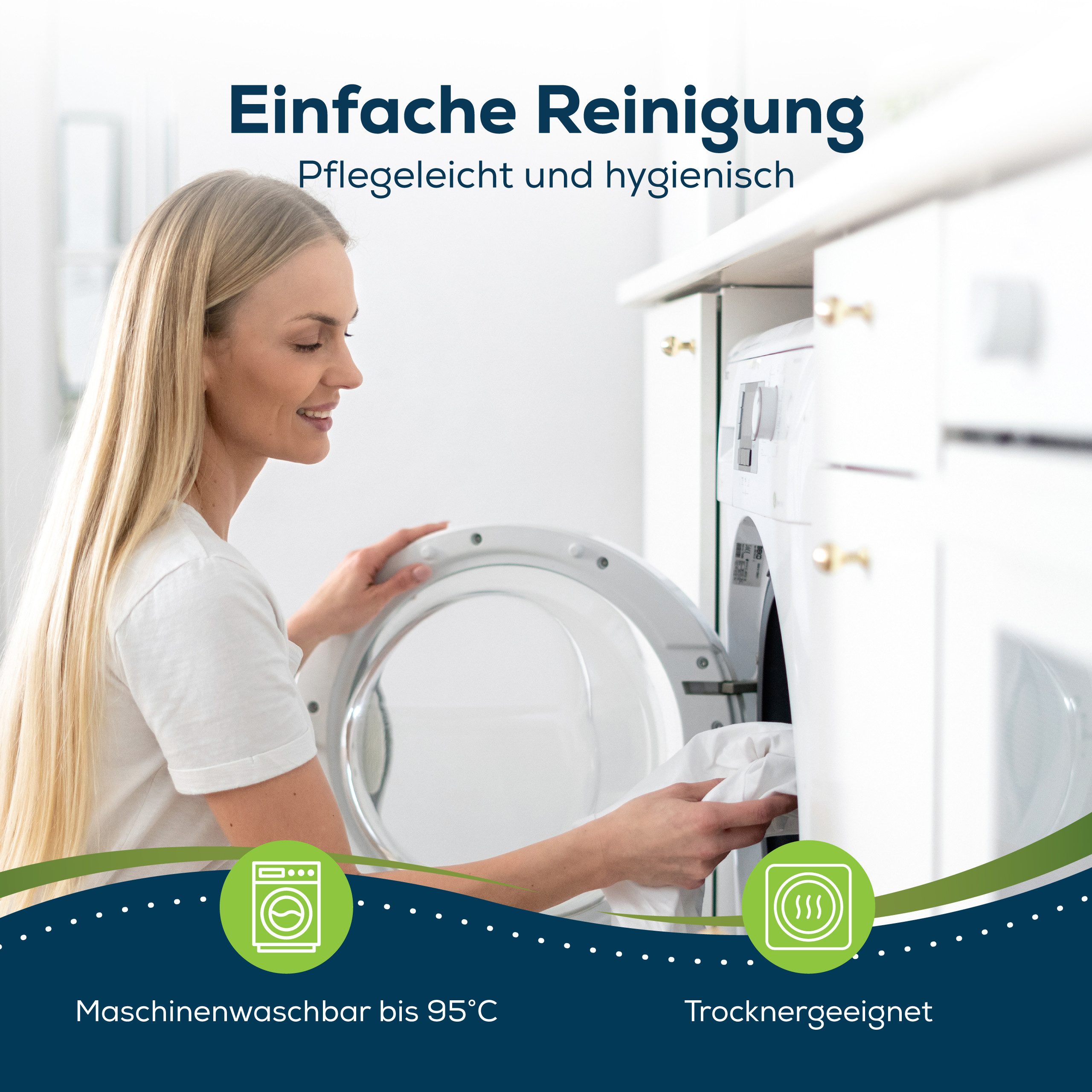 Matratzenschoner Inkontinenz Matratzen Auflage Nässeschutz Sensalou, Inkontinenzschutz, Nässeschutzauflage, Wasserdicht