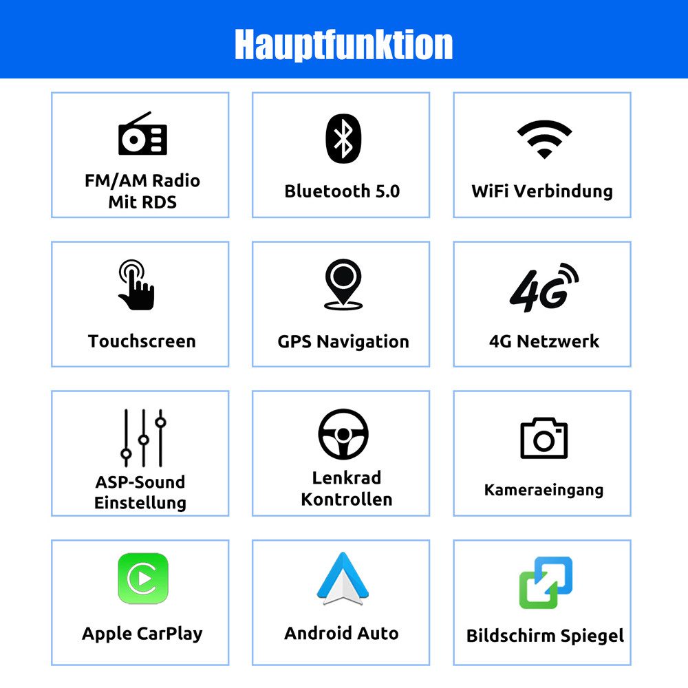ESSGOO 8-Kern Für VW T5 Multivan Transporter 6GB+128GB Android14 Autoradio Autoradio (Digitalradio (DAB), RDS, FM, AM, DSP 4G LTE GPS Navi WIFI BT SWC EQ)