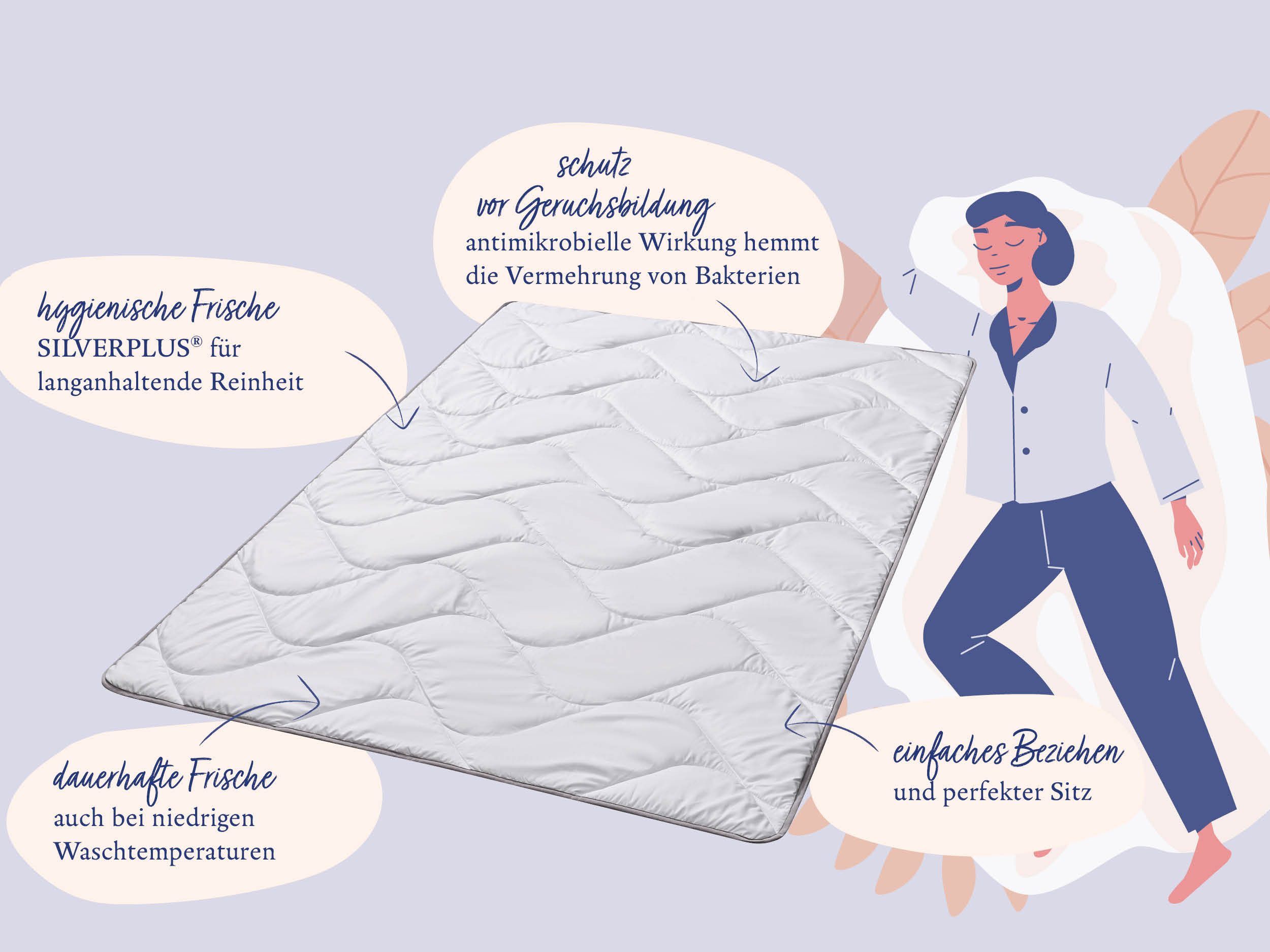 Nightlife Microfaserbettdecke Steppbett Nightlife Silverplus® für hygienische Frische, Füllung: Polyester-Hohlfaser, Ausrüstung mit antimikrobieller Wirkung