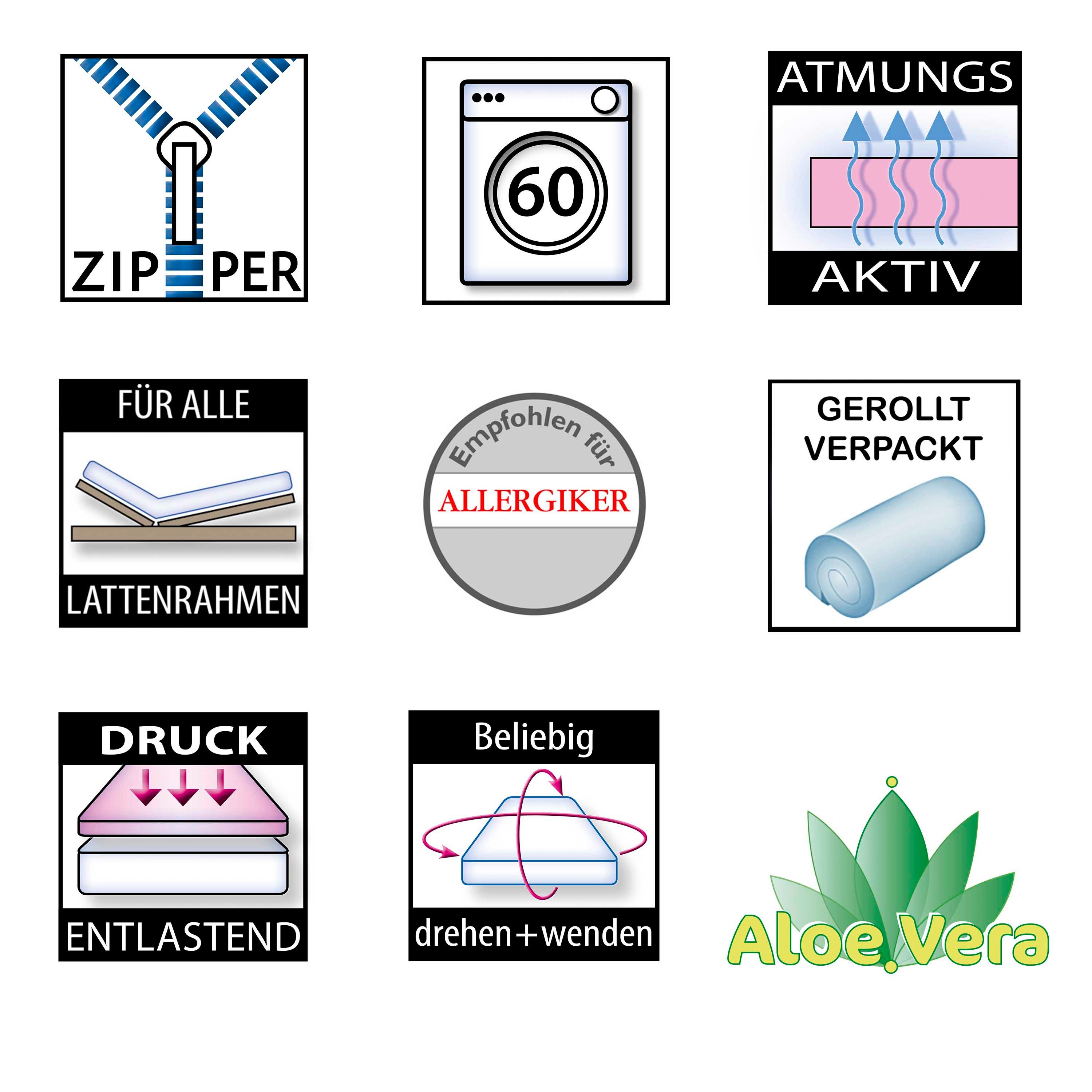 Kaltschaummatratze Basic-Line geeignet f. Gäste-/Jugendbetten,Kernhöhe, Bet günstig online kaufen