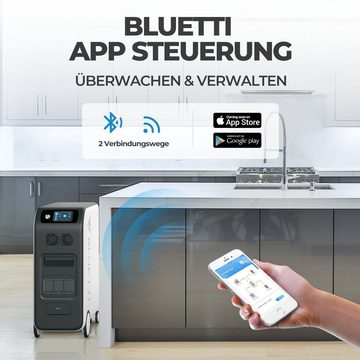 BLUETTI Stromerzeuger EP500 2000W mit 3*Solarpanel 350 W, (1-tlg)