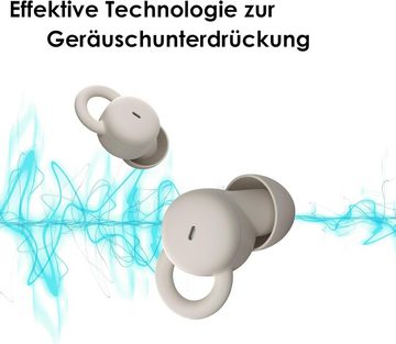 wedoking Perfekter Hörgenuss In-Ear-Kopfhörer (IPX6-Zertifizierung gewährleistet Wasser- und Schweißbeständigkeit, perfekt für aktive Nutzer., mit weichen Silikon-Ohrstöpseln: Unauffälliges Design für ungestörten)