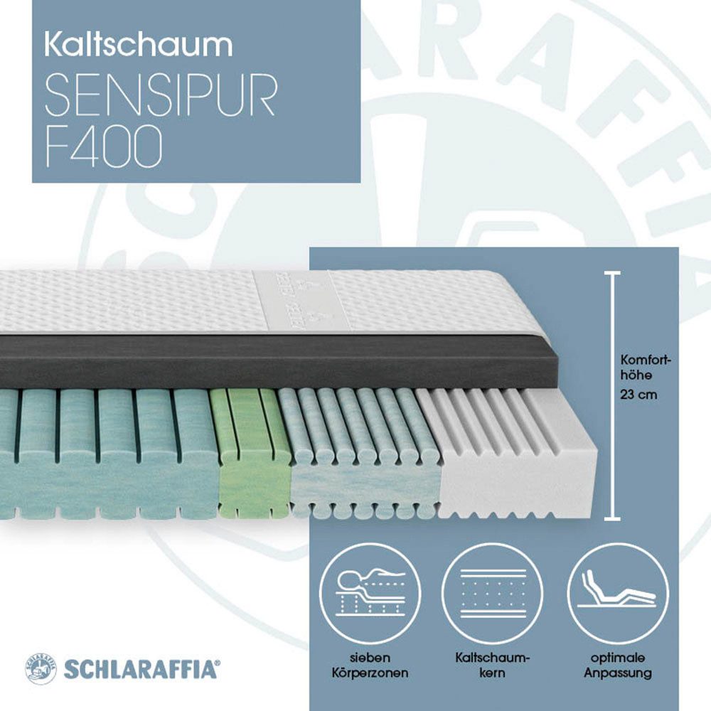 Gelschaummatratze NEUHEIT, PREMIUM Schlaraffia Sensipur F400, 90x200, 140x200 cm & mehr, Schlaraffia, 23 cm hoch, (1-tlg), Matratze in 2 Härten, ergonomisch, langlebige Qualität