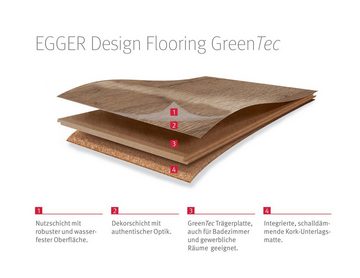 EGGER Designboden GreenTec EHD030 Waltham Eiche weiss, (7,5mm, 2,542m), Robust & strapazierfähig