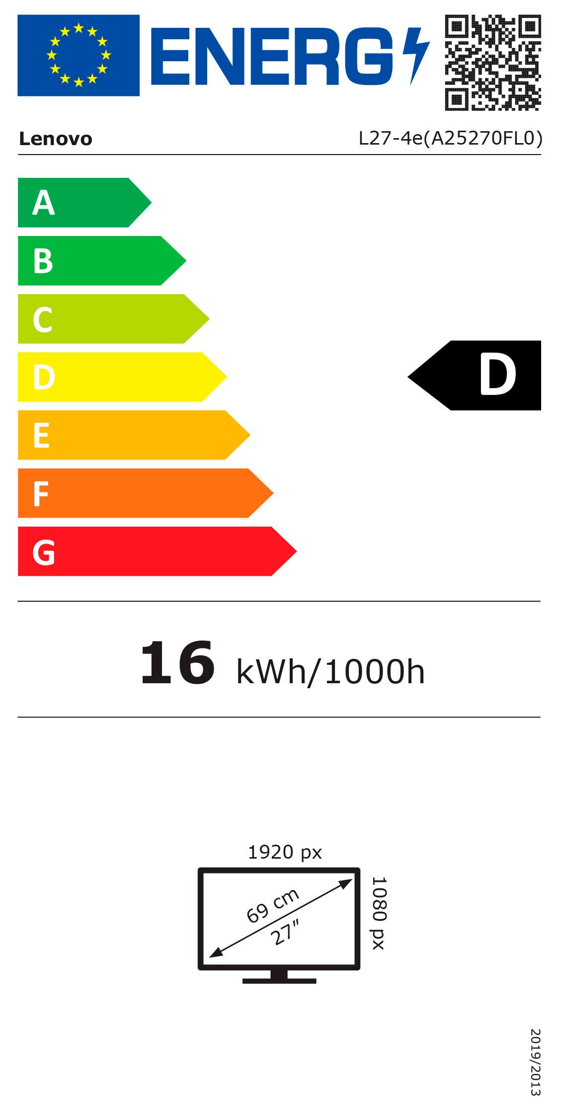 Energieeffizienzklasse: 