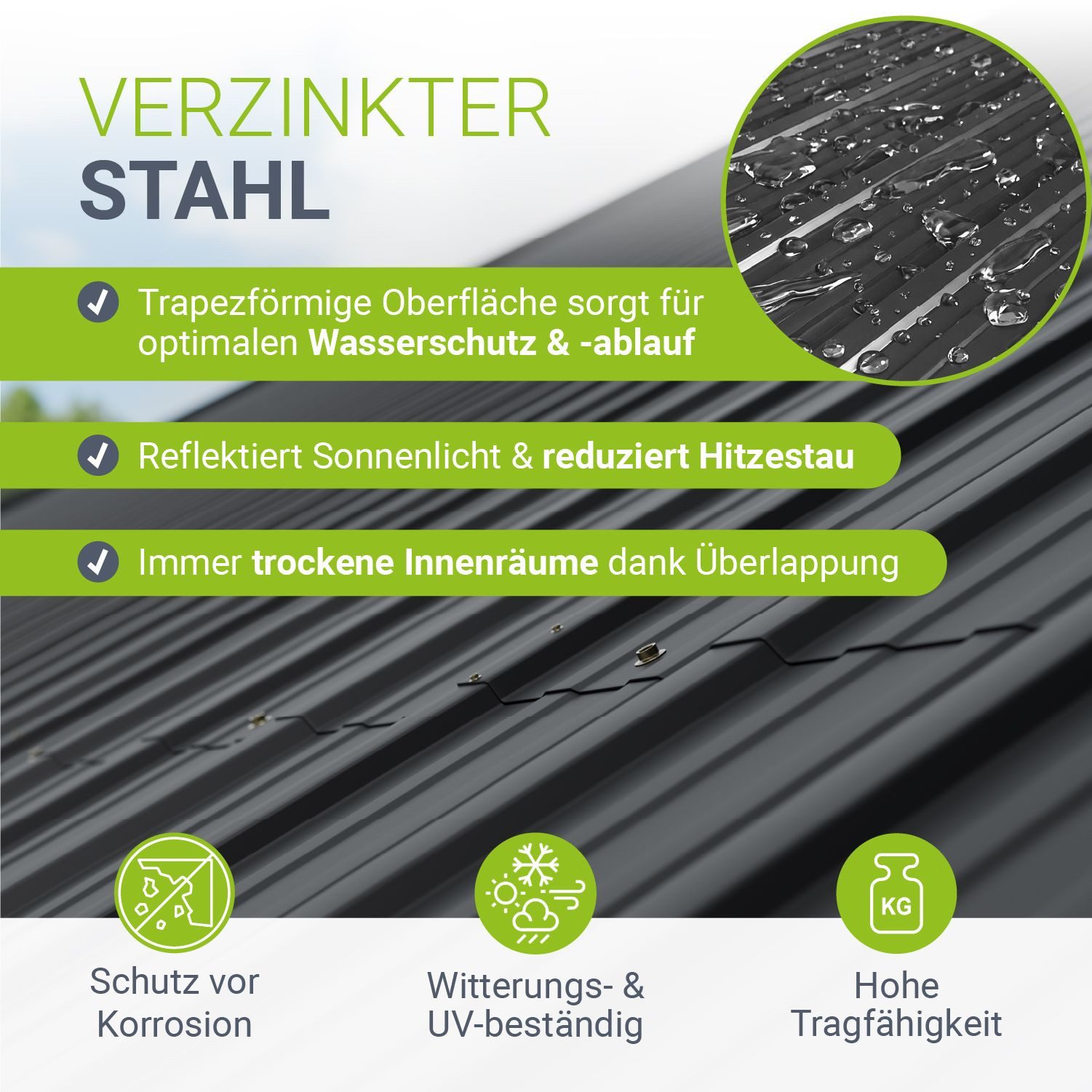 Juskys Trapezblech, Stahl, 110x45x0.23 mm (14er Set 14-St) Verzinkter Rostschutz-Stahl, vorgebohrte Löcher, 100er Zubehör Set