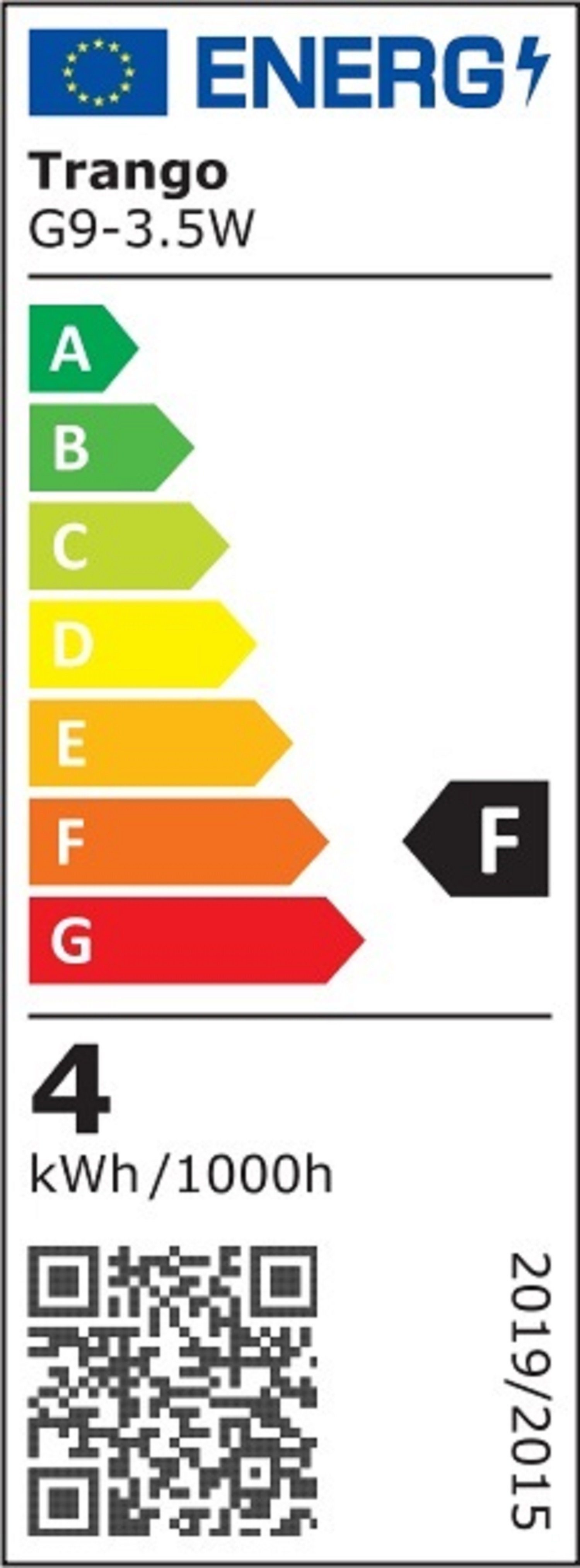 Energieeffizienzklasse: 