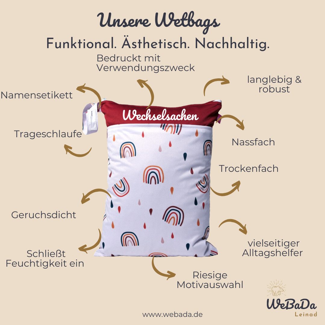 WeBaDa Wäschetasche Wetbag Sets für Wechselsachen (Spar-Set Kids, Wetbag-Set) – Bild 4 von 5