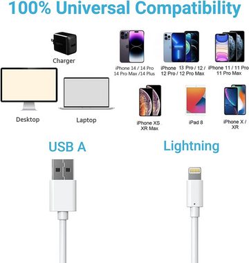 walkbee iPhone Kabe, 3x Lightningkabel, 1.8m Lightning auf USB-A Kabel, USB-Kabel, iphone ladekabel, für Apple iPhone USB-A iPhone Ladekabel USB-Ladegerät