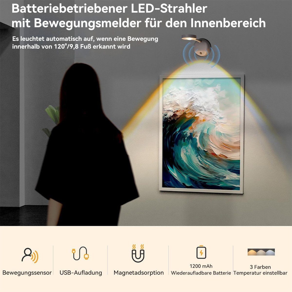 DOPWii Wandleuchte Menschlichen Für Wandlampe,Intelligentes LED-Licht Mit Sensor Den