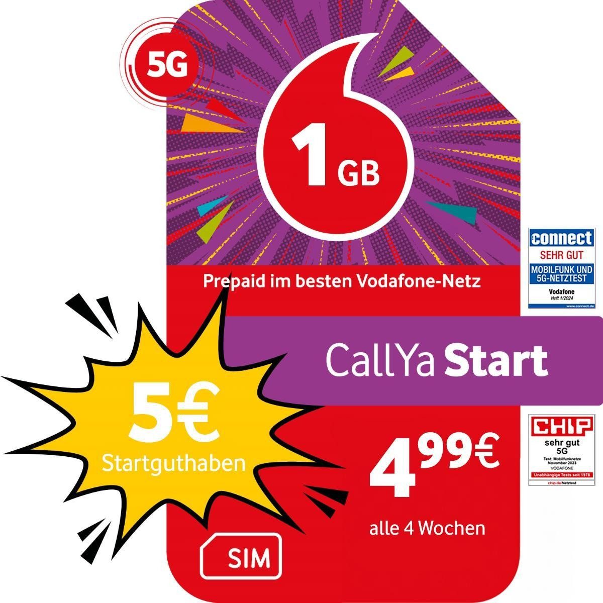 Vodafone Vodafone Prepaid CallYa Start, 2 GB, 5 EUR Start Prepaidkarte