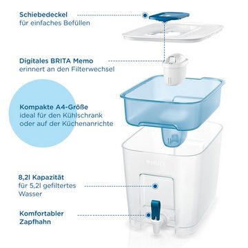 BRITA Wasserfilter Flow und MAXTRA PRO All-in-1, inkl. 1 MAXTRA PRO ALL-IN-1 Filterkartusche, 150L