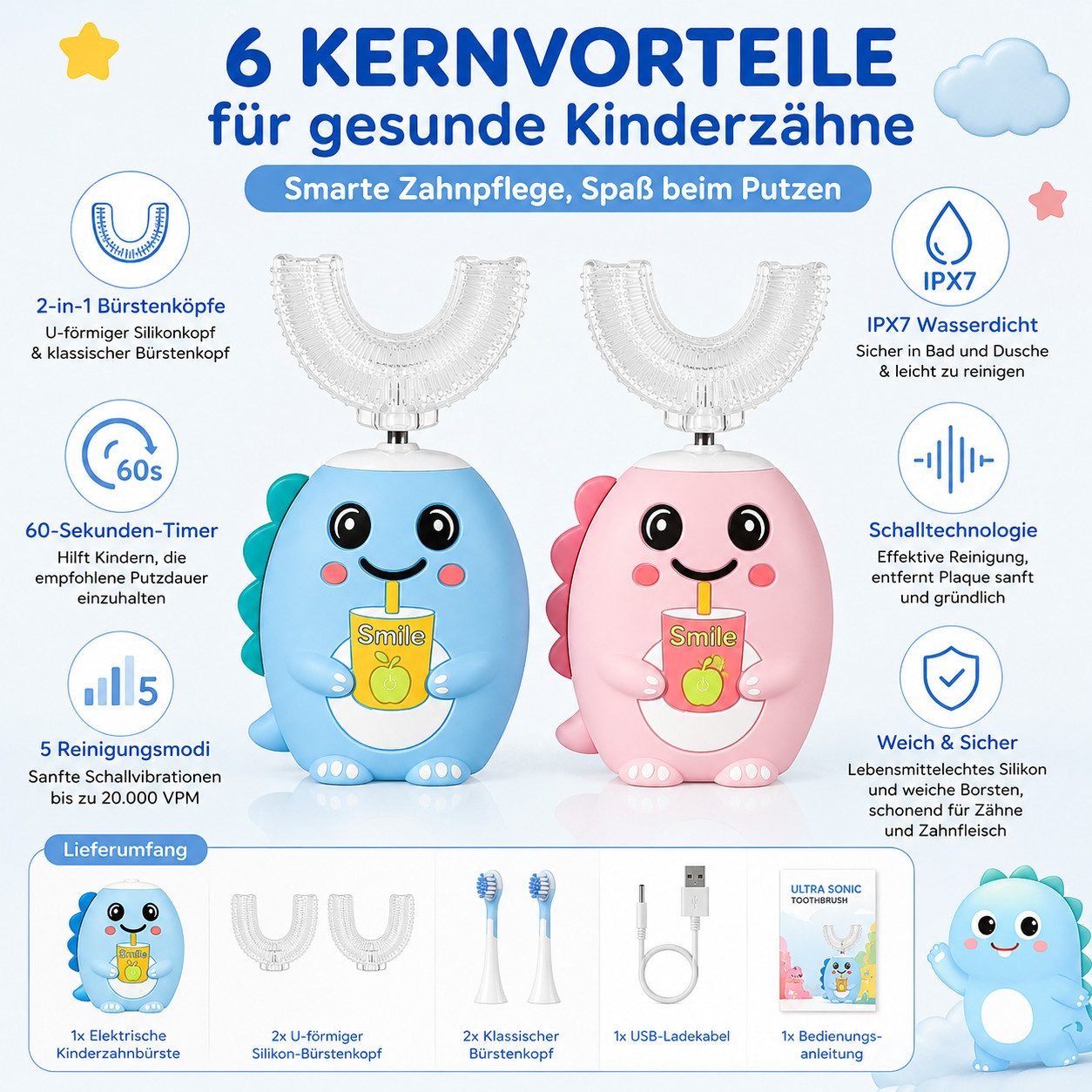 Tekoo Elektrische Kinderzahnbürste Elektrische Zahnbürste 2-in-1 mit U-Bürstenkopf, IPX7, Aufsteckbürsten: 4 St., Set mit Zahnbürste, 2 U-Bürstenköpfen, 2 Standardköpfen, USB-Kabel, 2-in-1 Bürstenköpfe, Timer, 5 Modi, IPX7