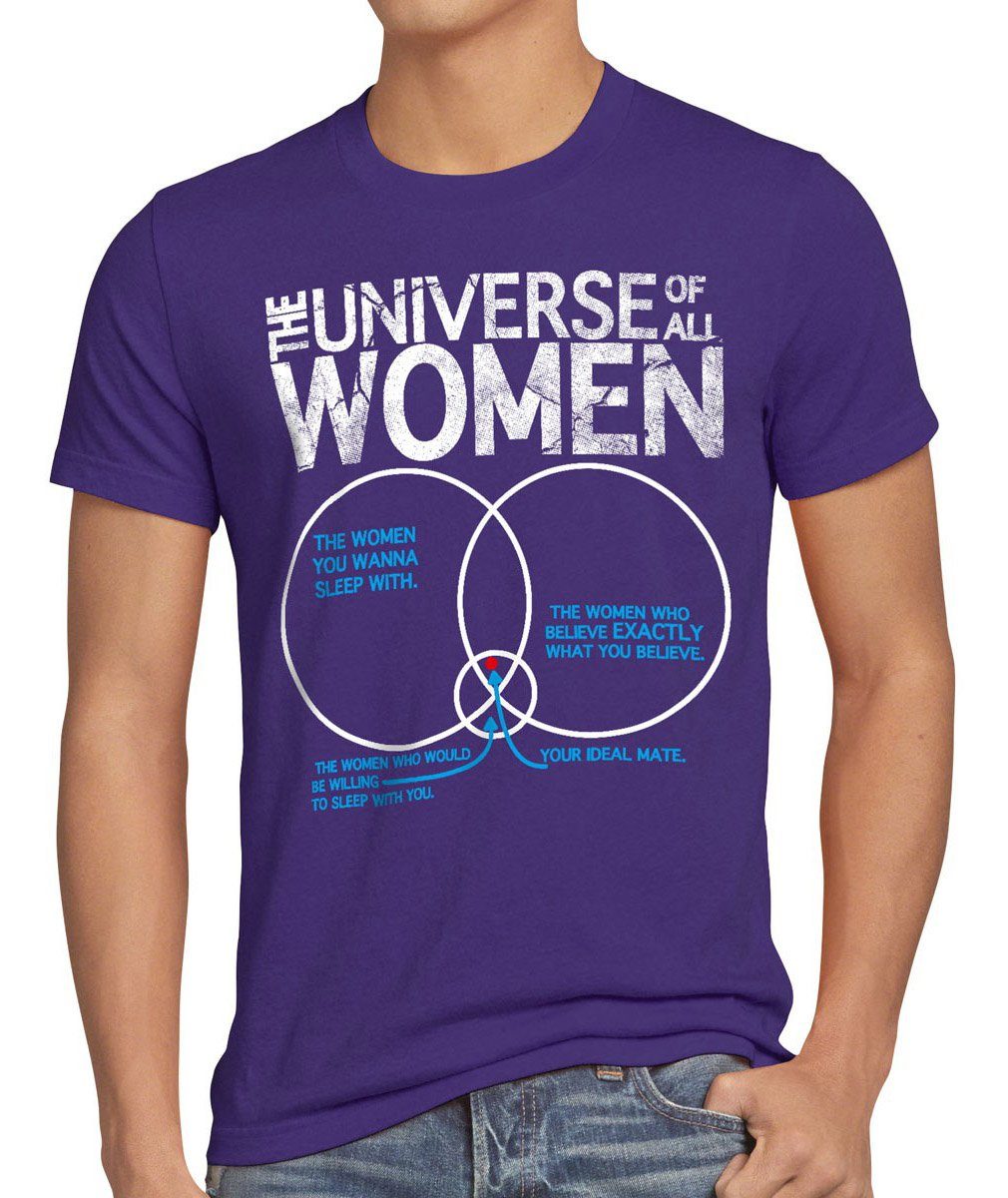 leonard cooper T-Shirt of date Herren Universe Women Print-Shirt big theory The bang style3 sheldon lila