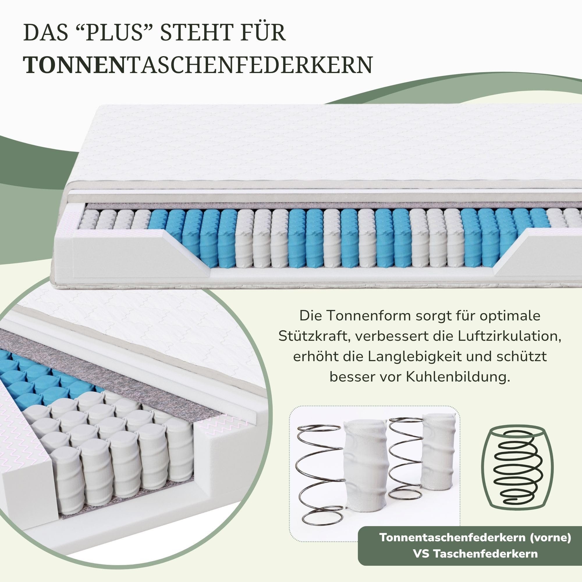 Taschenfederkernmatratze MEDIC PLUS, MSS e.K., 21 cm hoch, Tonnentaschenfederkern