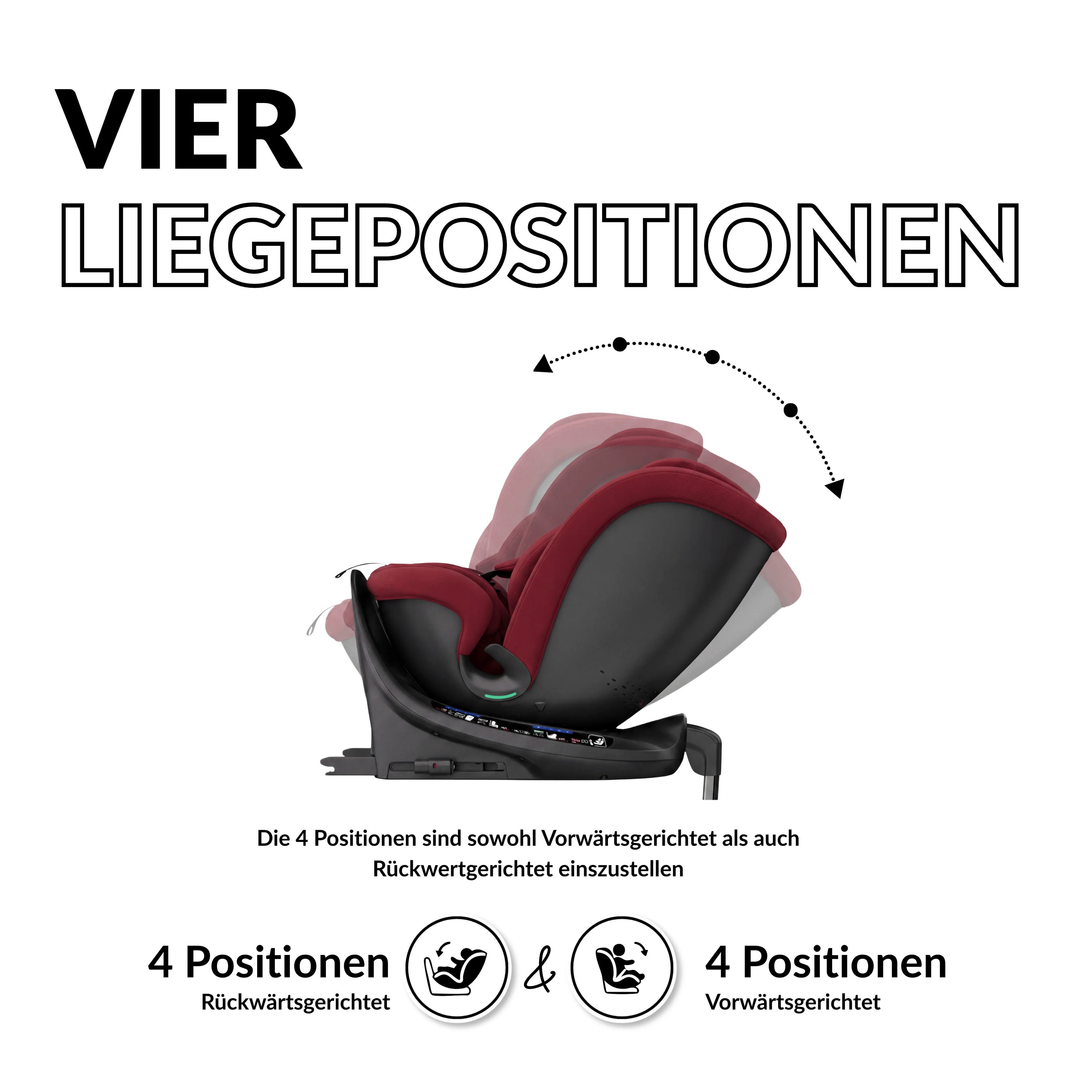OWEN Autokindersitz OWEN® 3-in-1 Kindersitz mit ISOFIX 360º Comfy, bis: 12, Kombinations-Kindersitz (mitwachsend)