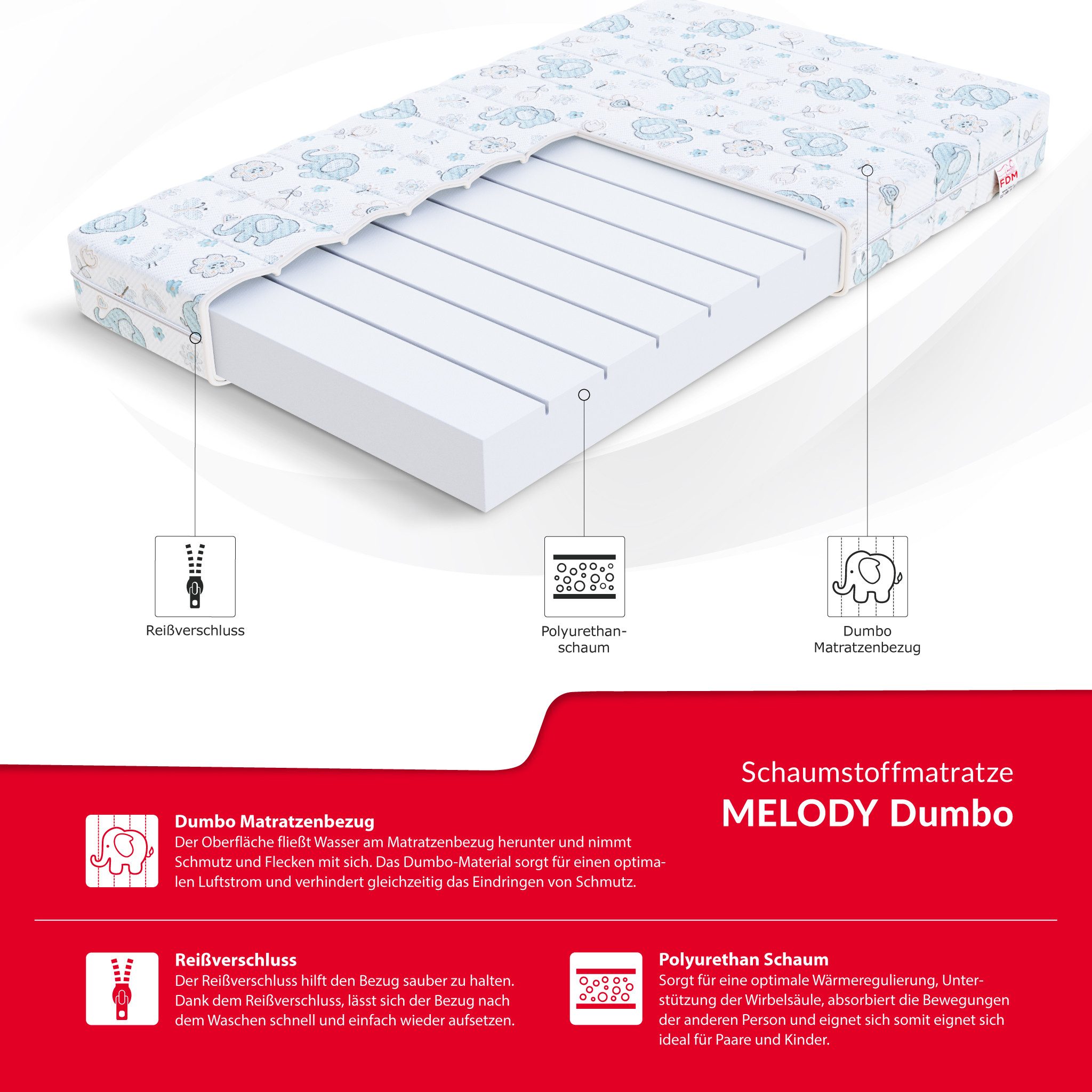 Kindermatratze MELODY DINO DUMBO 60x120, 80x160, 90x200 cm & weitere Größen, FDM, (H3), Wendematratze