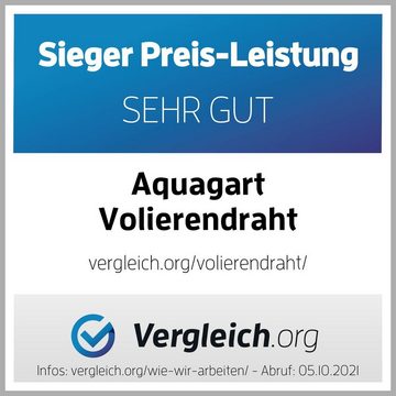Aquagart Profil 175m x 1m Volierendraht Drahtgitter Schweissgitter Drahtgeflecht