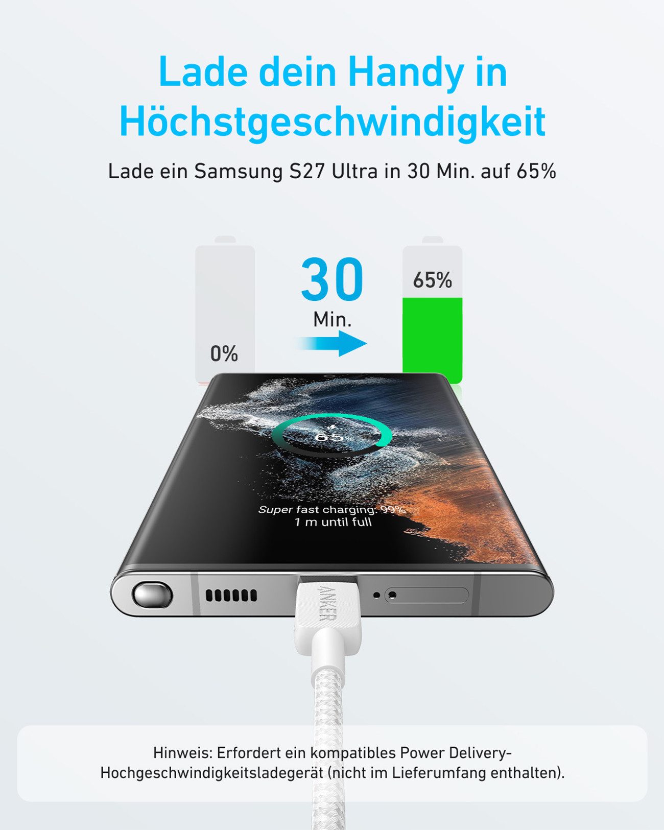 Anker 322 USB-C to USB-C Stromkabel