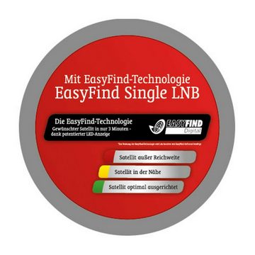 Comag Easy Find LNB Single digital Camping Sat Finder LED Universal-Single-LNB