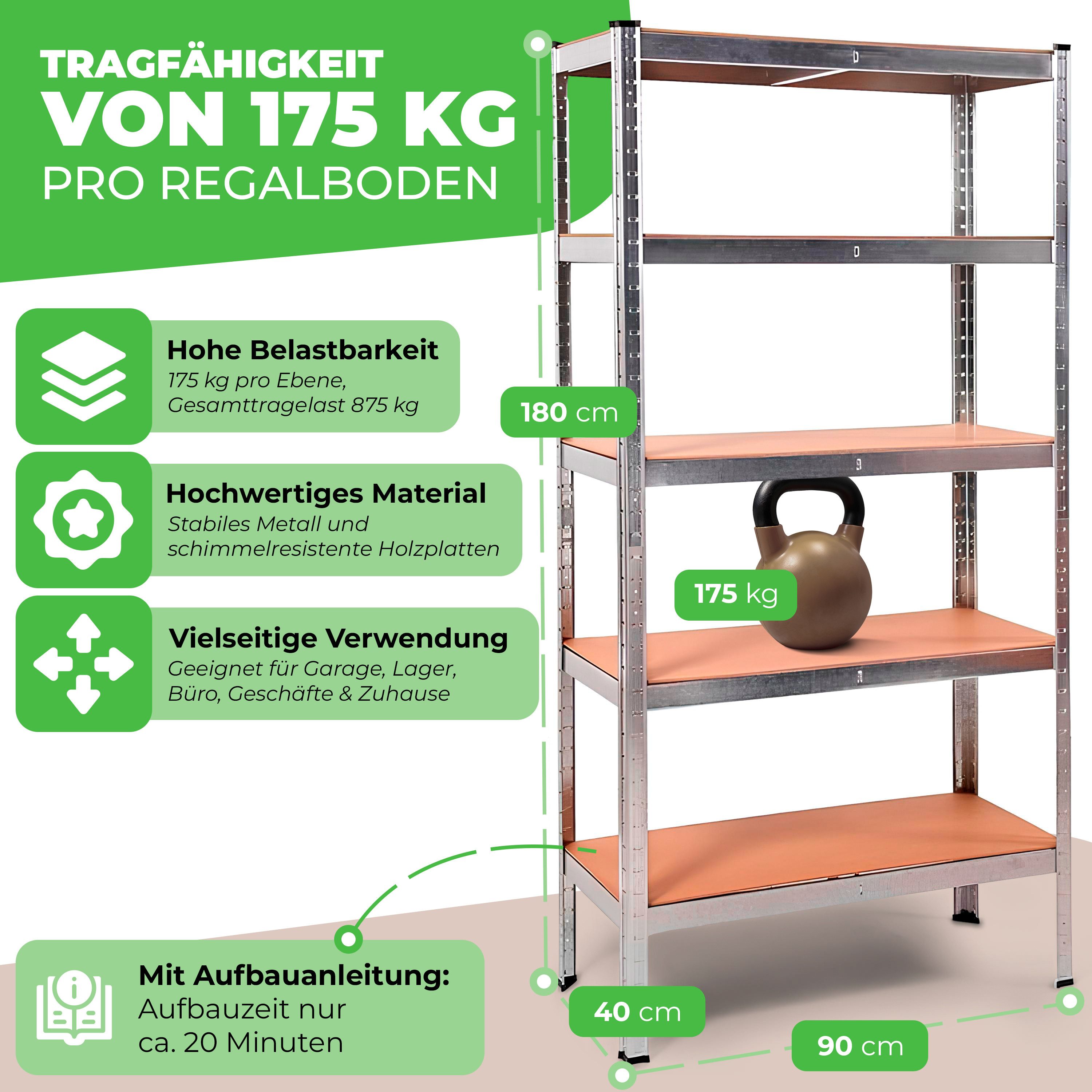 ONDIS24 Schwerlastregal Metallregal Thomas, Lagerregal 90 x 40 x 180 (H) cm günstig online kaufen