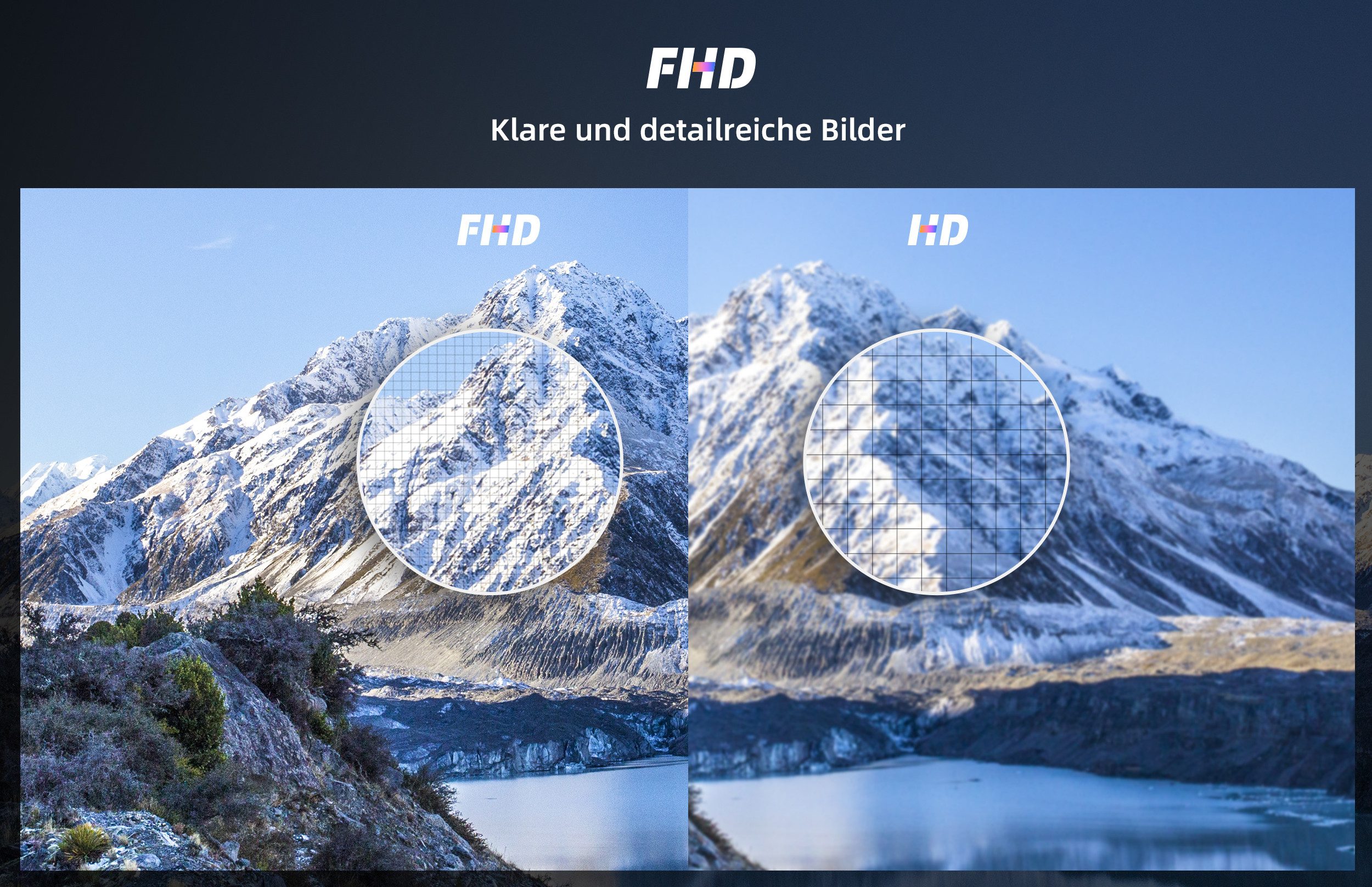 CHiQ L40FT LED-Fernseher (100 cm/40 Zoll, Full HD(1920*1080), Android TV, Smart-TV, Google TV, HDR 10, Dolby Audio & DBX-TV, Google TV OS mit 10.000+ Apps)