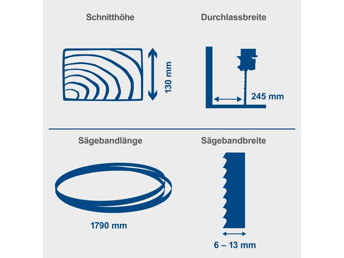 Scheppach Bandsäge HBS261, Set, 5-tlg., Inkl. Querschneidlehre, Schiebestock und Parallelanschlag