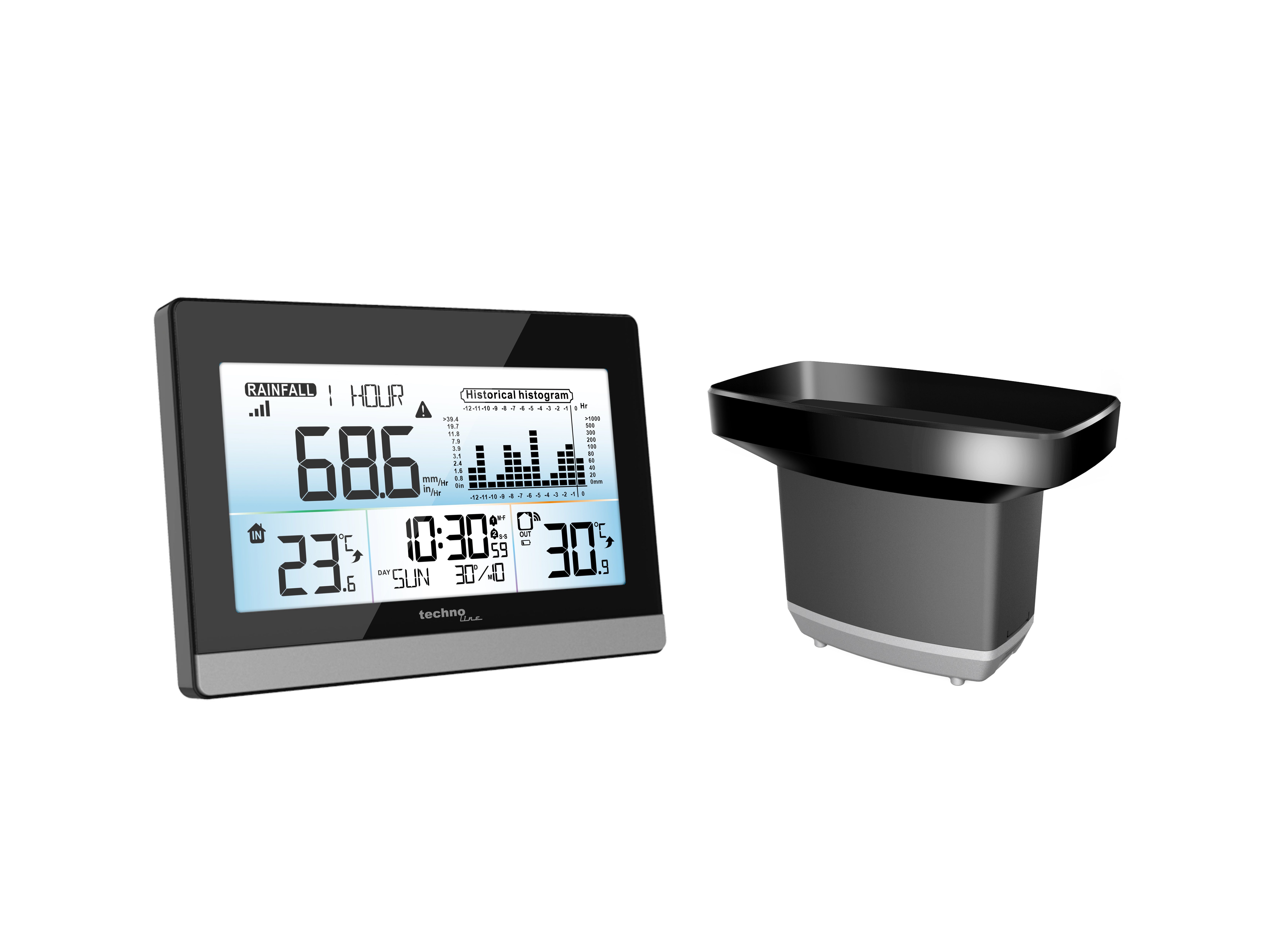 technoline WS 9016 Regenmesser (inklusive Regensensor, Niederschlagsdaten mit Historienaufzeichnungen)