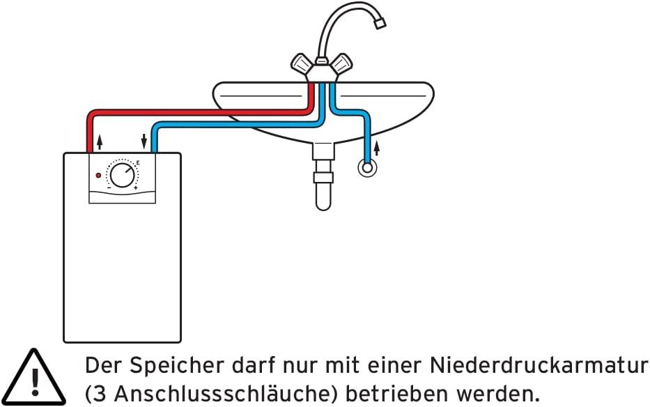Vaillant Untertischspeicher VEN 5/7-5 U PLUS, (max. 85°C), mit UV-lichtbeständiger Gerätehaube – Bild 5 von 5