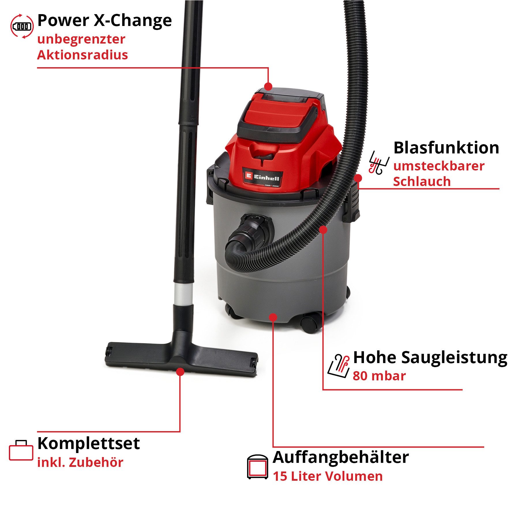 Einhell Nass-Trocken-Sauger TC-VC 18/15 Li-Solo