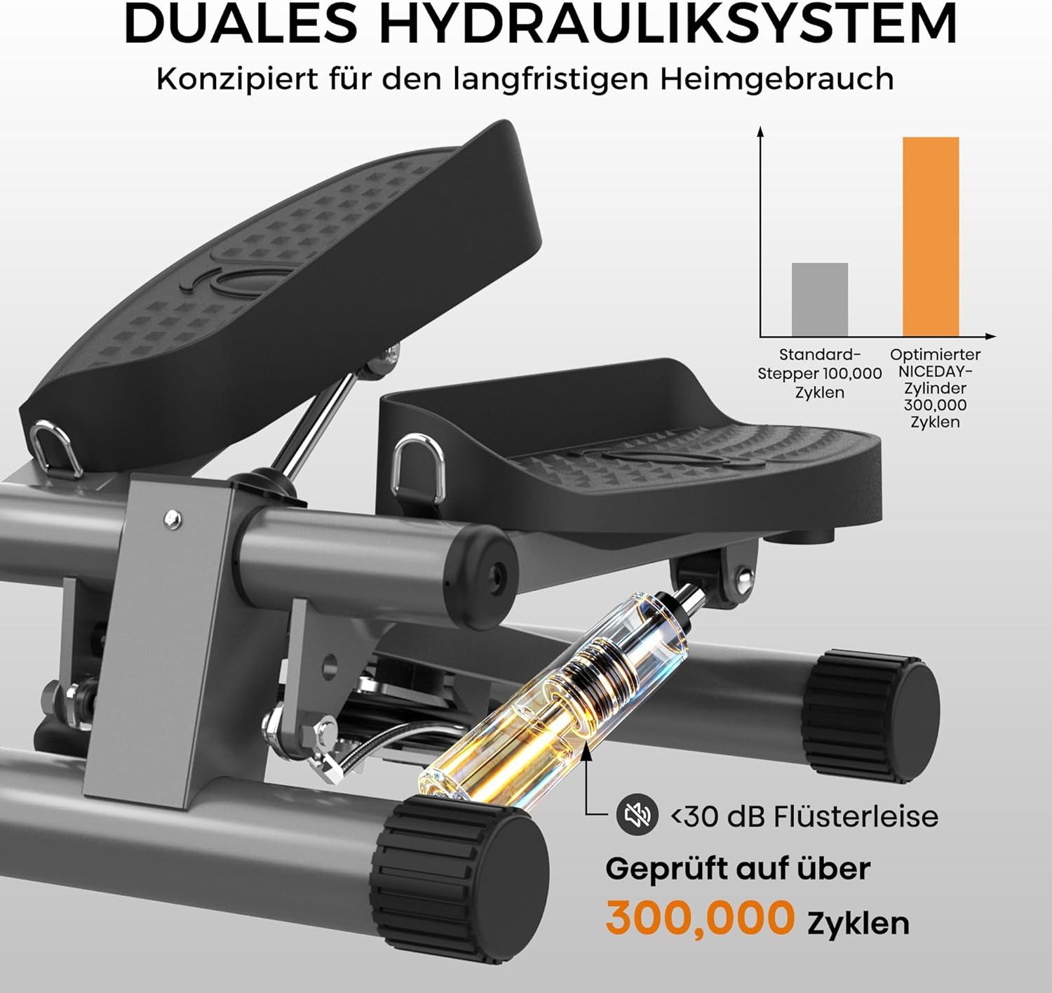 SpionProfi Mini-Stepper Mini Stepper 2in1 Up-Down Leiser Trainer Bein Arm Po Training (1-tlg), Mini Stepper Fitnessgerät Haus Büro Trainer mit Power Ropes