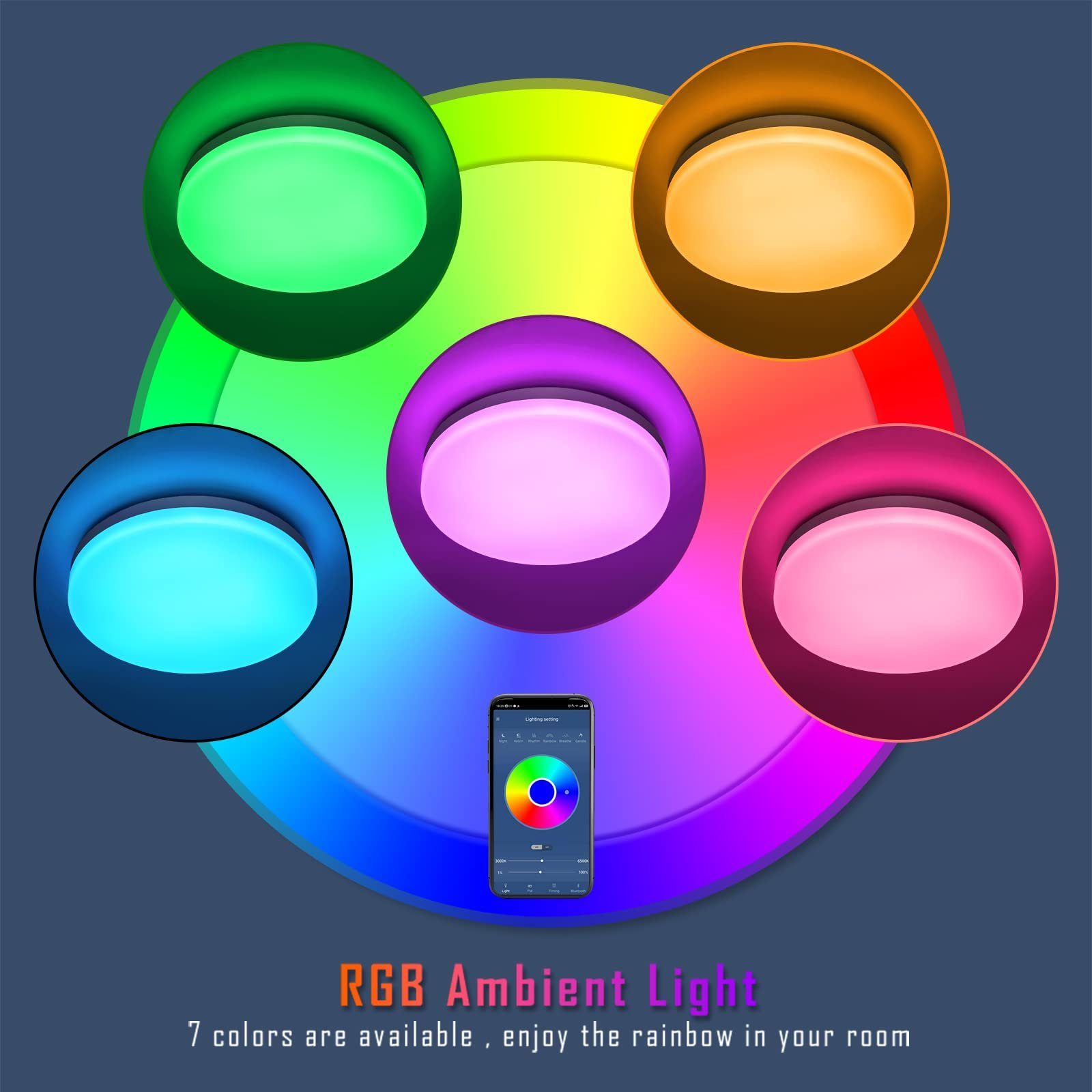 Warmweiß, dimmbar, Schlaf, APP-Steuerung, JDONG Farbwechsel, Bluetooth Schlafzimmer Neutralweiß, Doppelter für Kinderzimmer integriert, Kaltweiß, Fernbedienung P44 Lautsprecher LED RGB Deckenleuchte weißes LED für Badzimmer und fest Rauschen besseren Wasserfest