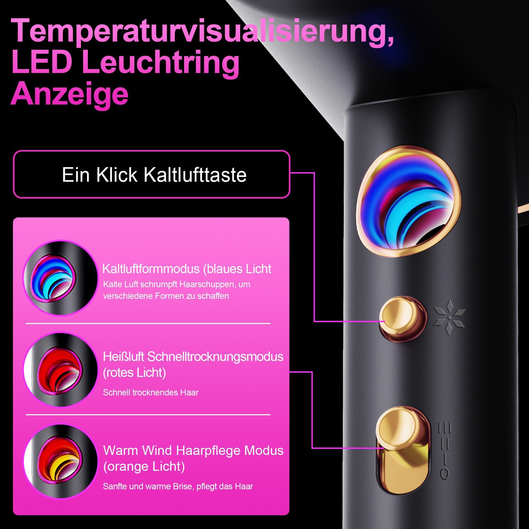 AURIVION Haartrockner Ionen Haartrockner 2400W mit AC Motor & 3 Stylingdüsen, 2400 W, Profi Föhn mit 3 Düsen & Ionen Technologie, Klappbarer Profi Föhn für schnelles Styling & Reisen