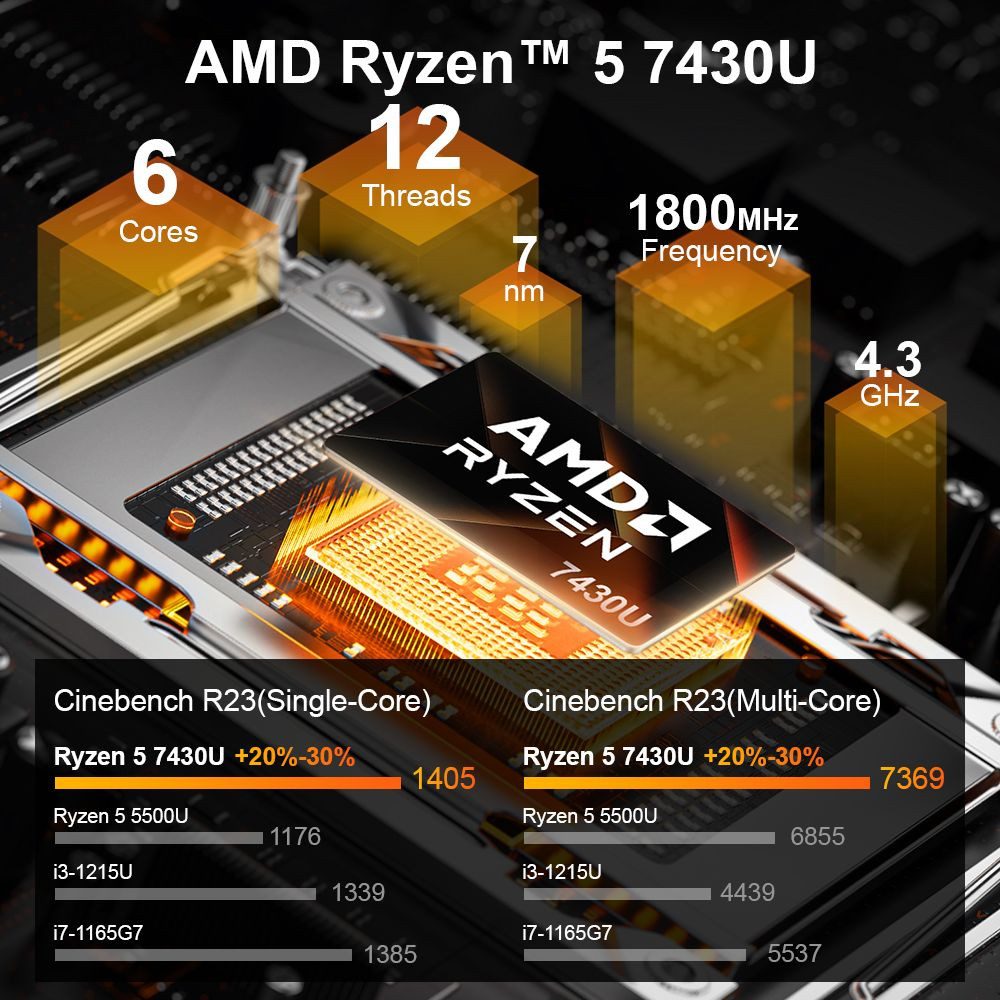 Ninkear Ninkear A15 Pro Notebook (AMD, Radeon Graphics, 1024 GB SSD)