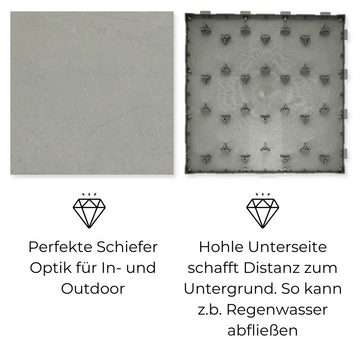 GarPet Outdoor-Bodenplatte Bodenplatten Klicksystem grau 4x Eck Abschlusselement