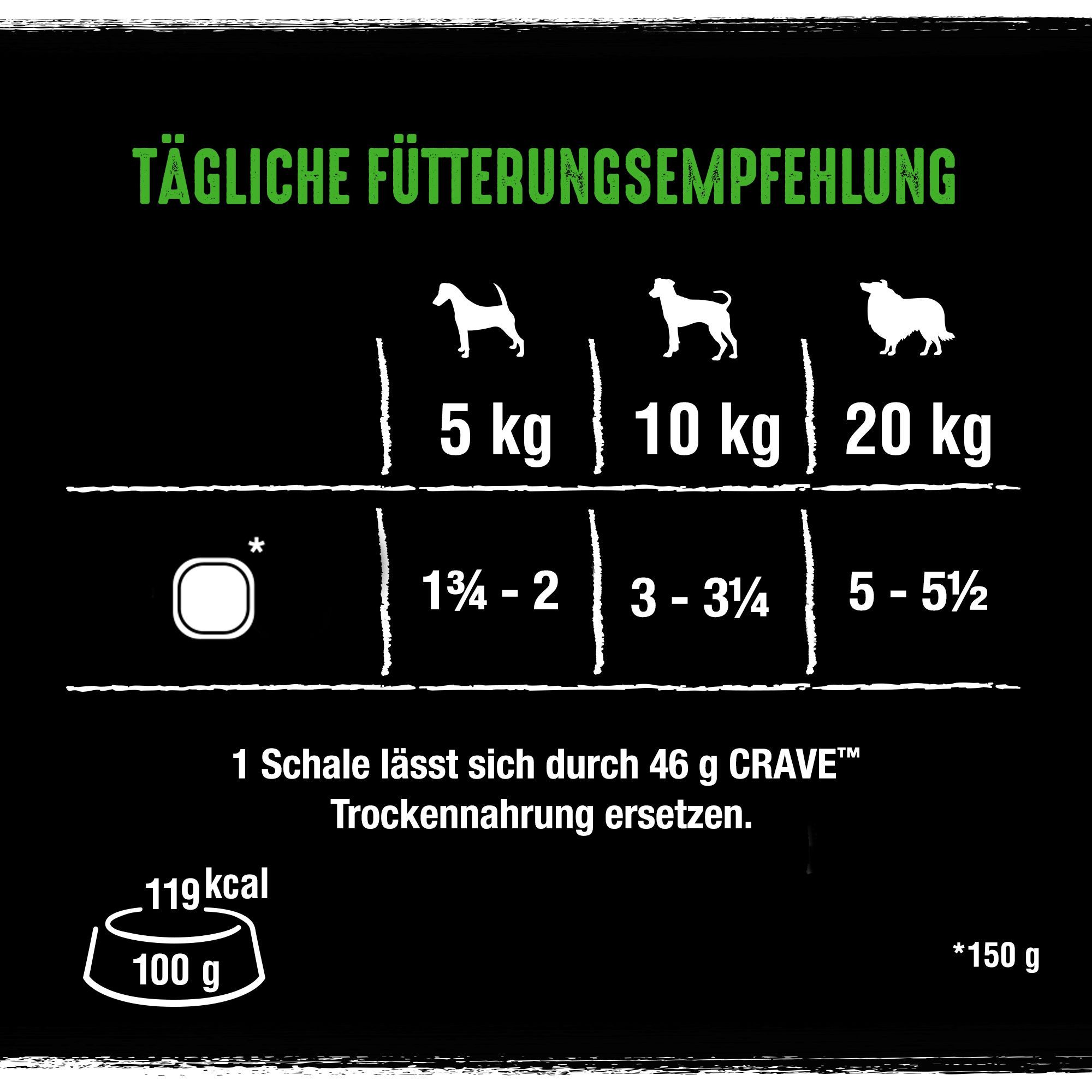 CRAVE CRAVE™ Hund Schale Pastete mit Lamm und Rind 4 x 14 x 150g, Nassfutter für: Hunde