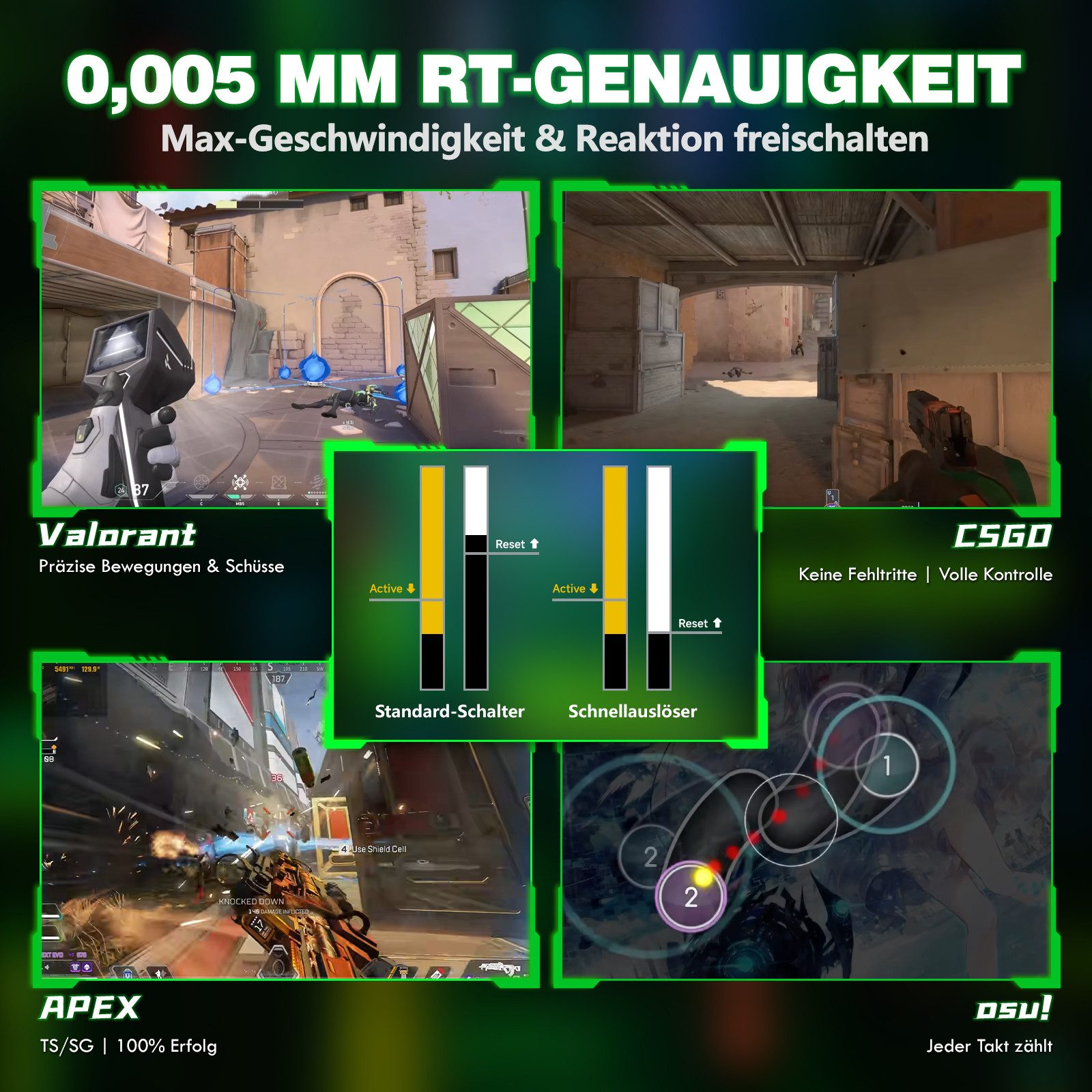 ATTACK SHARK R85 HE 8000Hz Rapid Trigger-Tastatur,0,005mm RT,Hall-Magnetic Switch Gaming-Tastatur (RGB-Lightbox, Hall-Magnetschalter,75% Gaming-Tastatur)