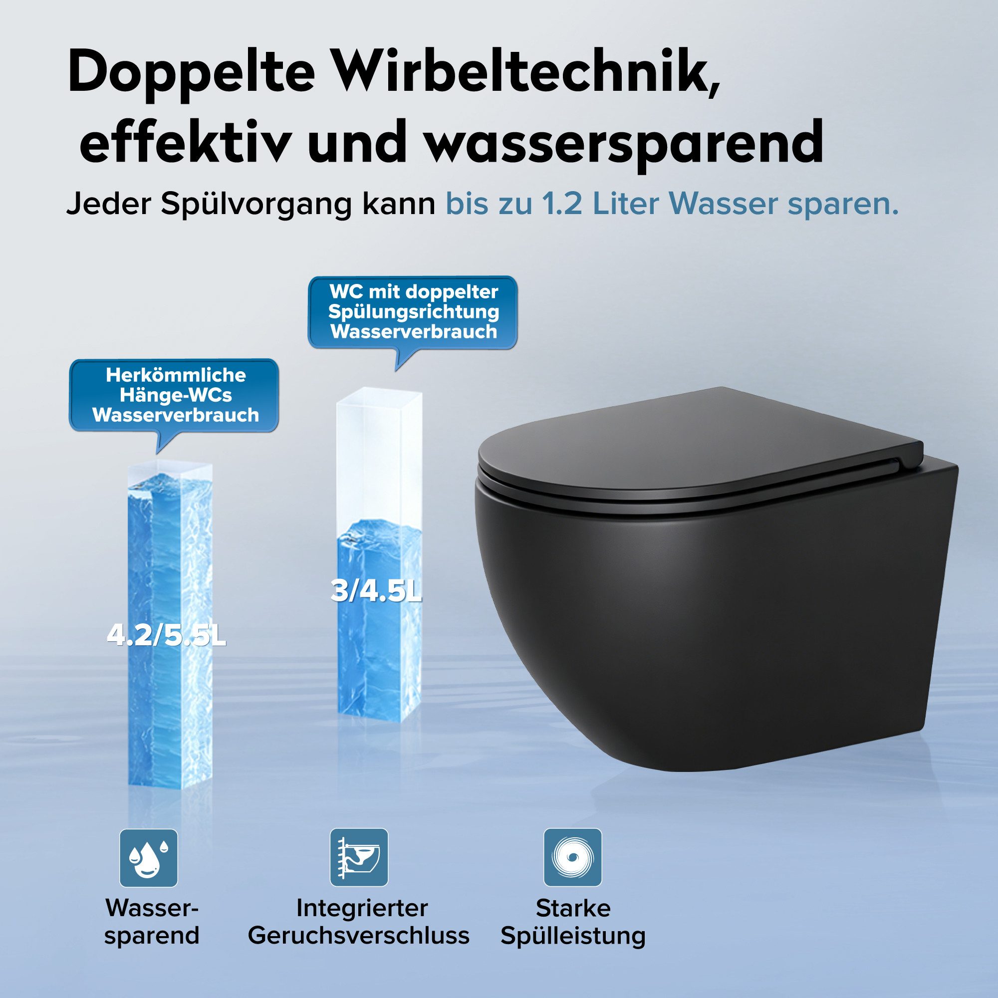 doporro Tiefspül-WC Wand-WC Hänge-WC Keramik Spülrandlos mit Softclose-Sitz wassersparend, wandhängend, inkl. SilentClose-Sitz mit Absenkautomatik, weiß/schwarz