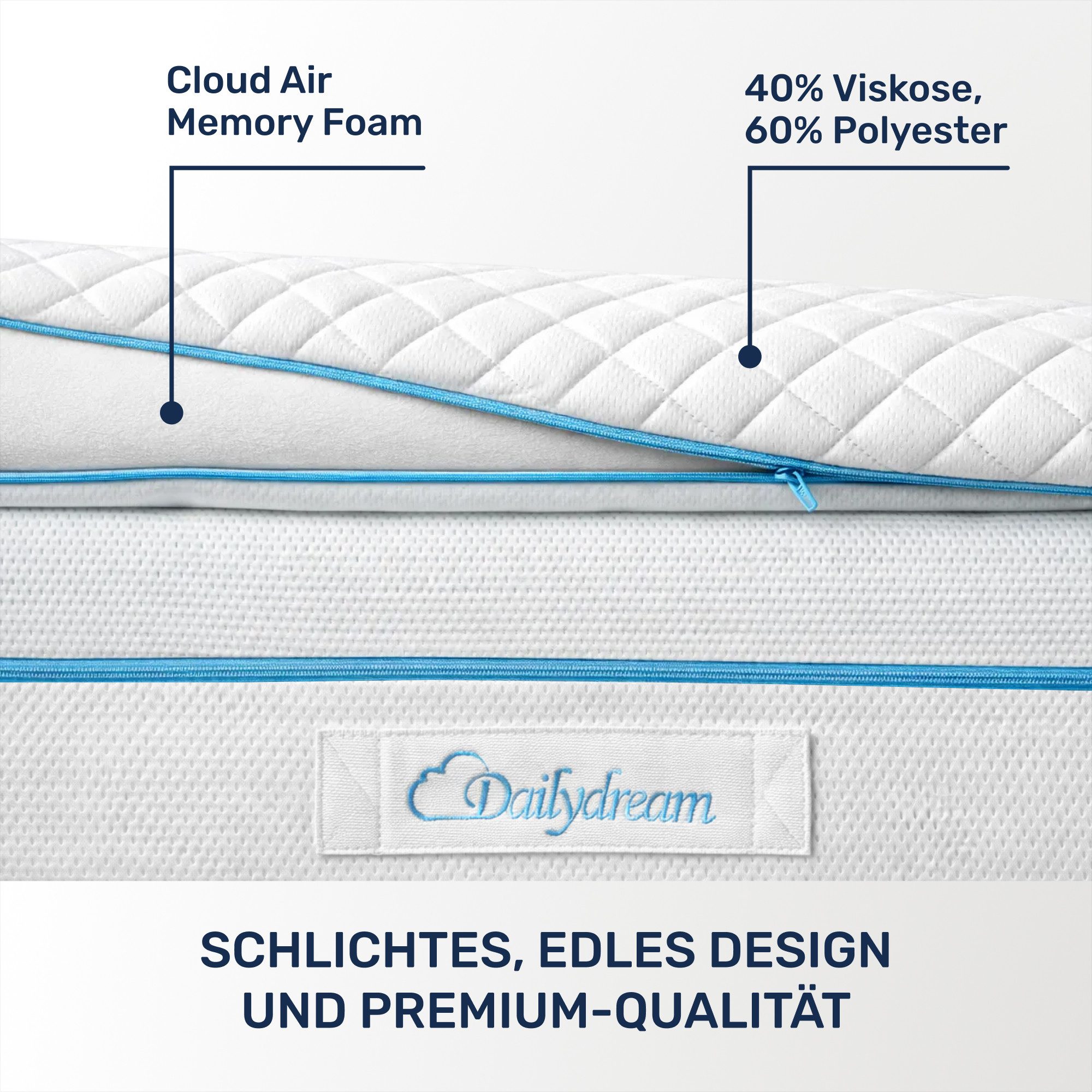 Dailydream, Topper, Matratzentopper, Viscoschaum, Memory Foam, rutschfest, H1/2, (Pure Edition), wertet harte Matratzen auf und bietet einen erholsameren Schlaf