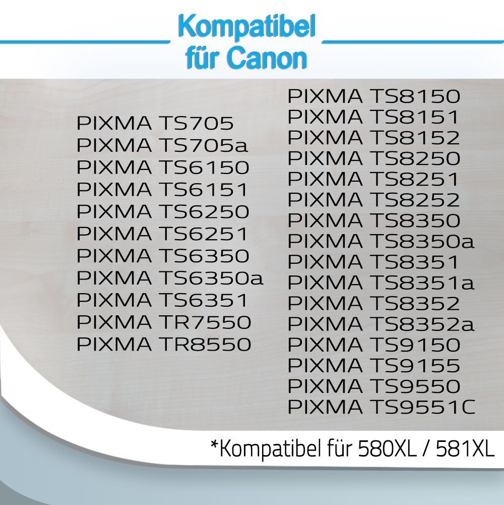 Druckerparadies 10er Multipack für Canon 580 581 XXL Druckerpatronen Set Tintenpatrone (10-tlg., TS6150 TS6151 TS6240 TS6241 TS6250 TS6251 TS6350 TS6351 TS705)